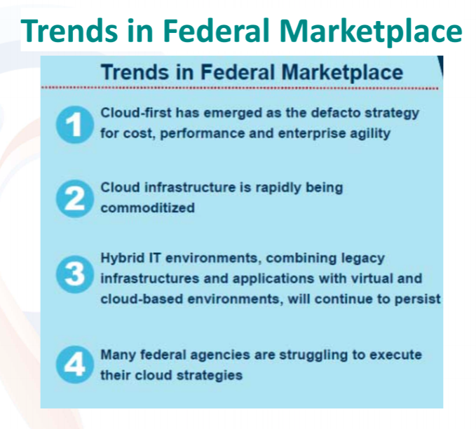 Trend in Federal Marketplace