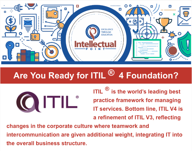 ITIL 4 Newsletter